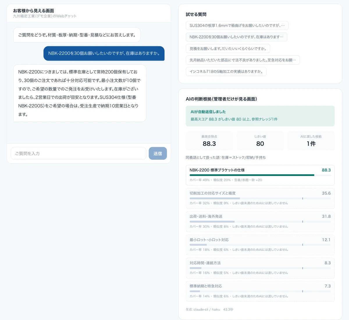 デモ画面。左にお客様から見えるチャット、右にAIの判断根拠と参照したナレッジの合致点が並んでいる